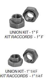 Union Kit
